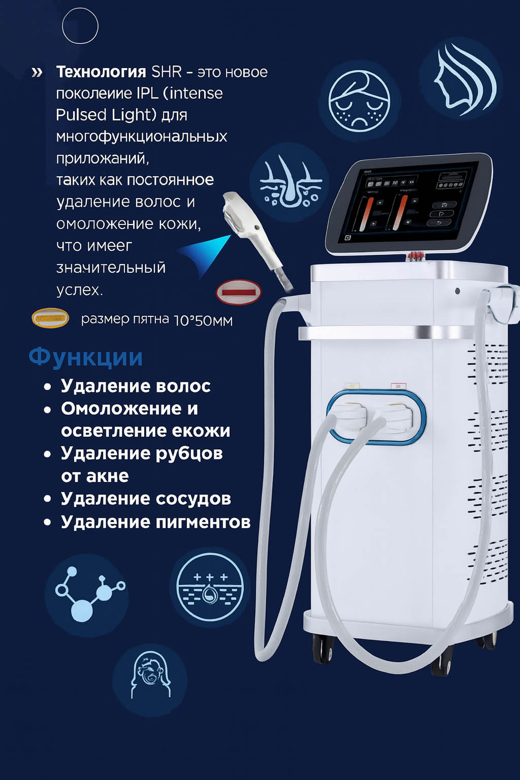 E-light и SHR системы